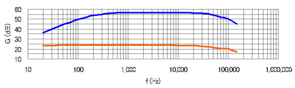 exp3_1F.gif (10009 oCg)