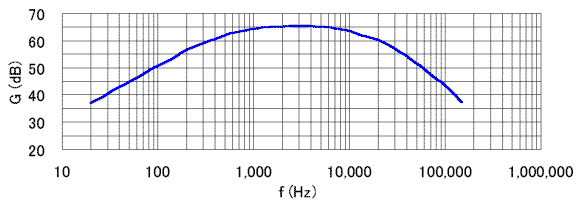 exp4_1F.gif (11388 oCg)