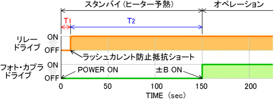 zu14.gif (13931 oCg)