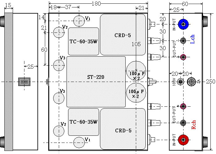 Chassis layout