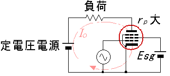 Pentode circuit