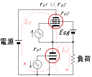 Fusion circuit