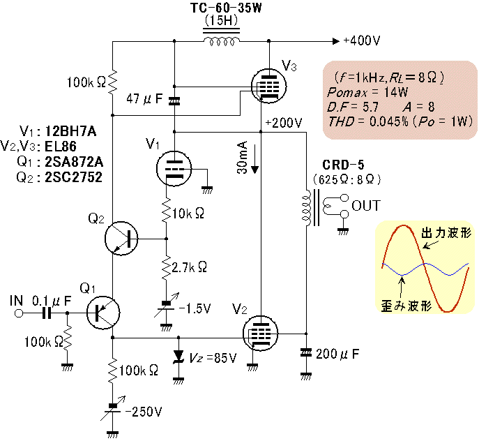 Second trial schematics